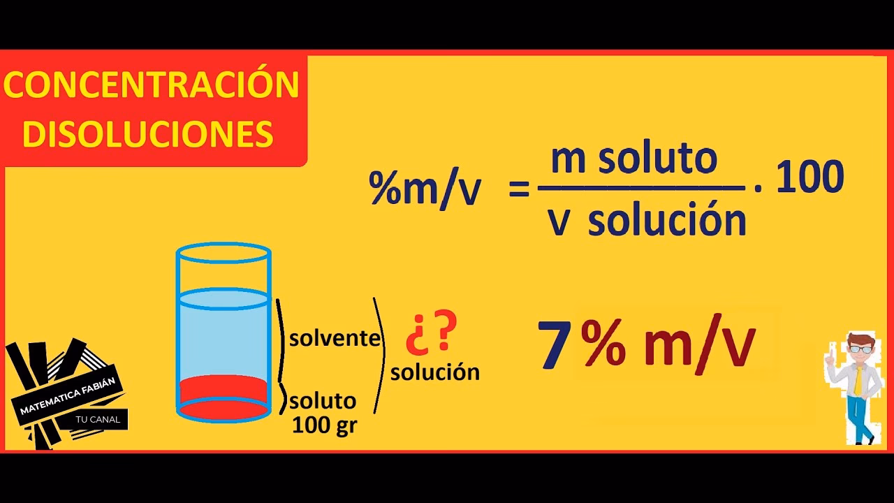 ¿Qué significa q en disolución?