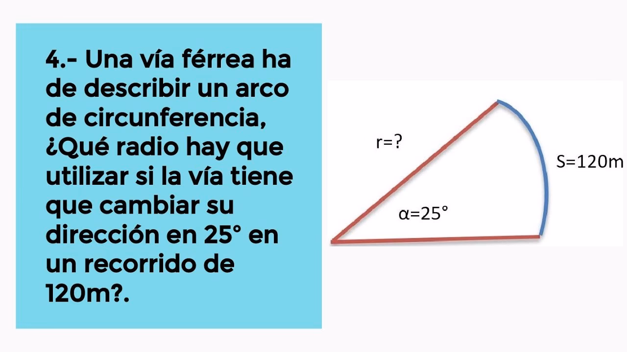 ¿Cuál es la fórmula del arco sobre el radio?