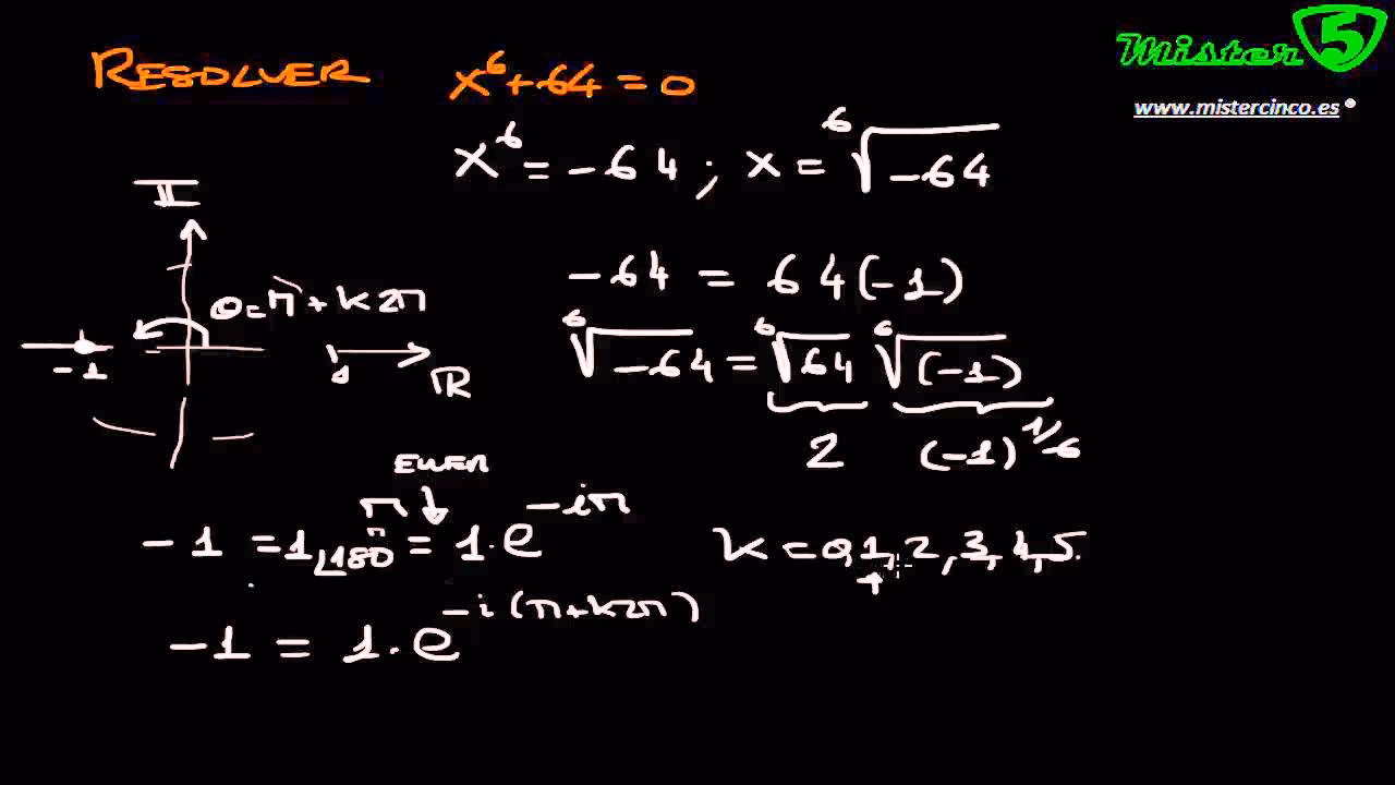 ¿Cómo calcular raíces complejas?