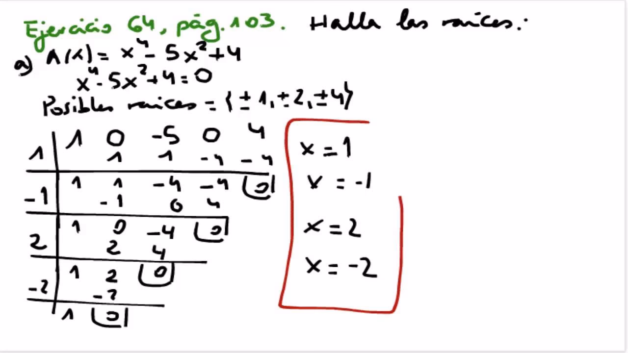 ¿Cómo extraer la raíz cuadrada de un polinomio?