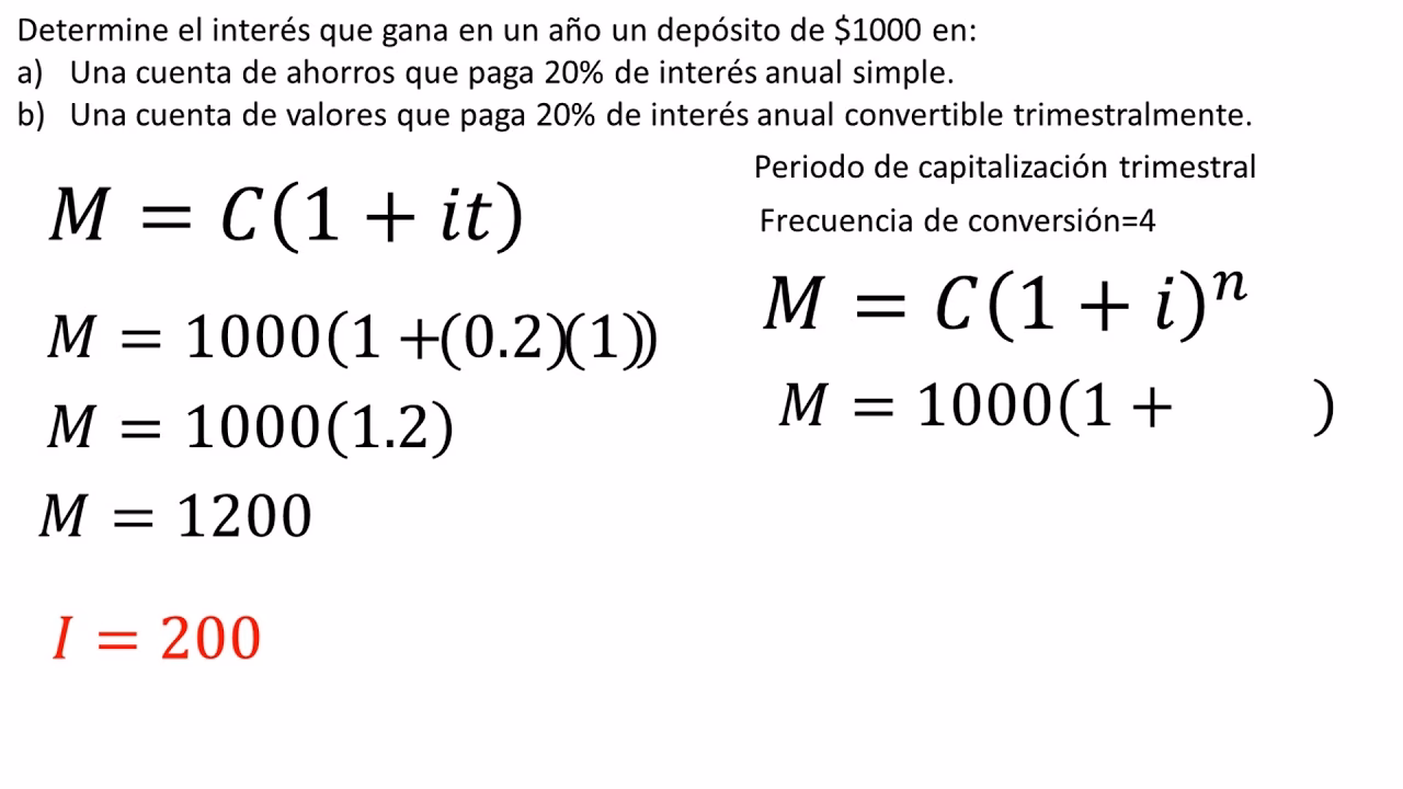 ¿Qué cuentas se ajustan por inflación?