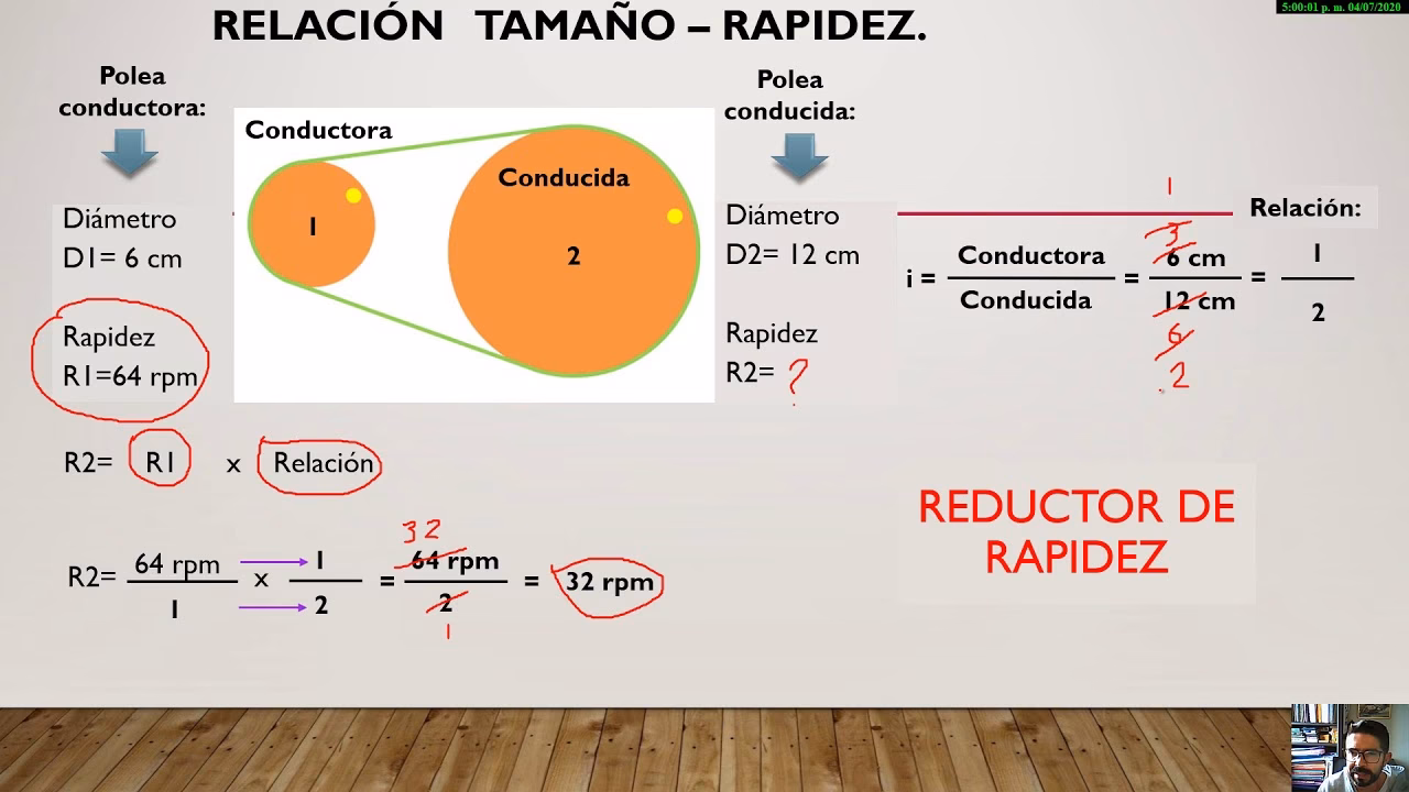 ¿Cómo calcular la relación de velocidades de un sistema de poleas?