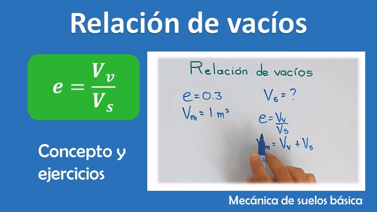 ¿Cómo se calcula la relación de vacíos?