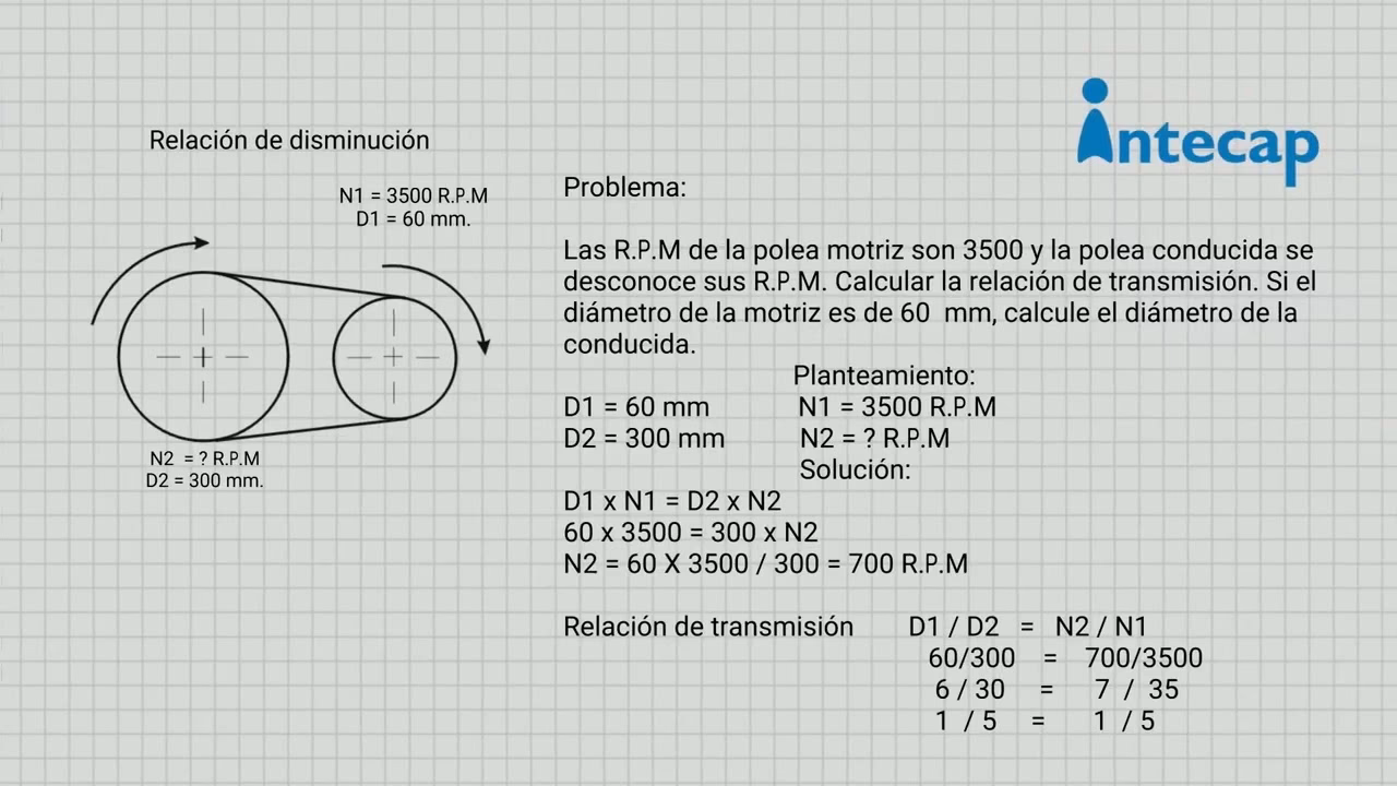¿Cómo se calcula una polea?