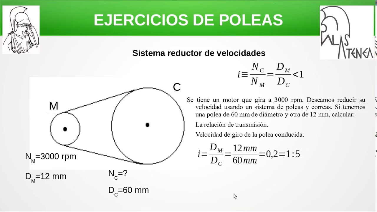 ¿Cómo se calcula la eficiencia de una polea?