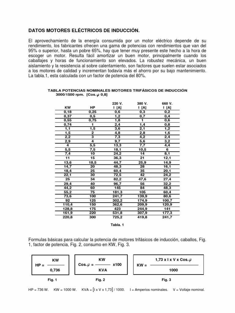 ¿Cómo se calcula el rendimiento de un motor?