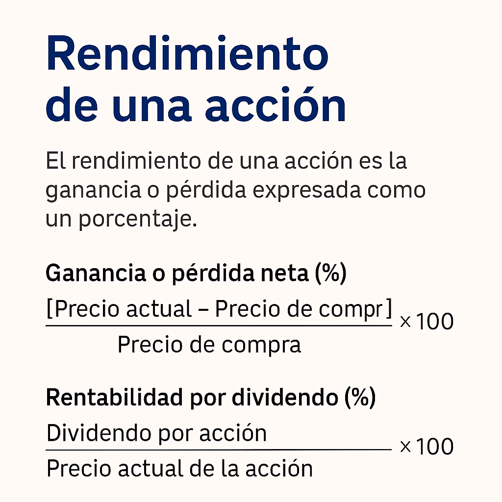 ¿Cuál es la fórmula para sacar el rendimiento?