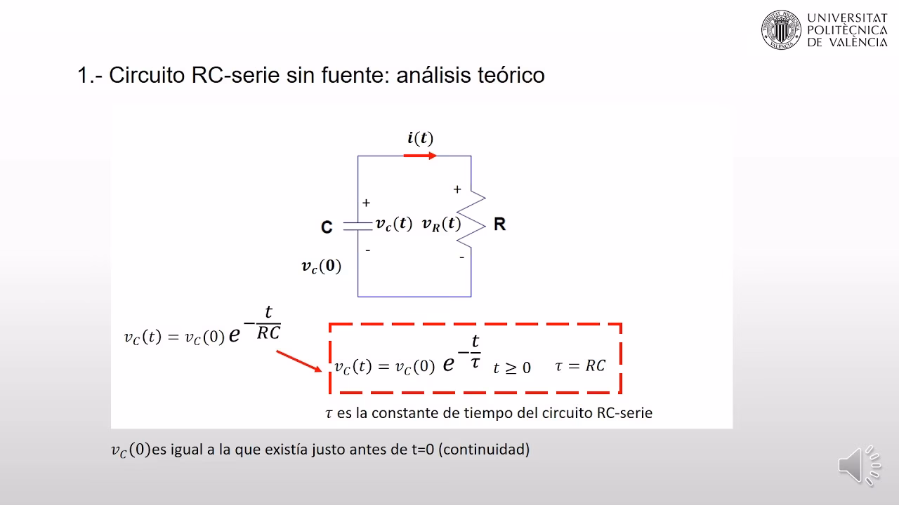 ¿Cómo se calcula RC?