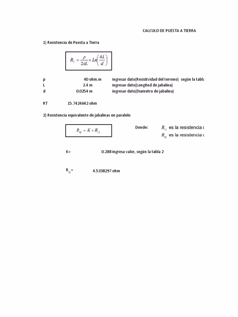 ¿Cómo se mide la resistencia de un sistema de puesta a tierra?