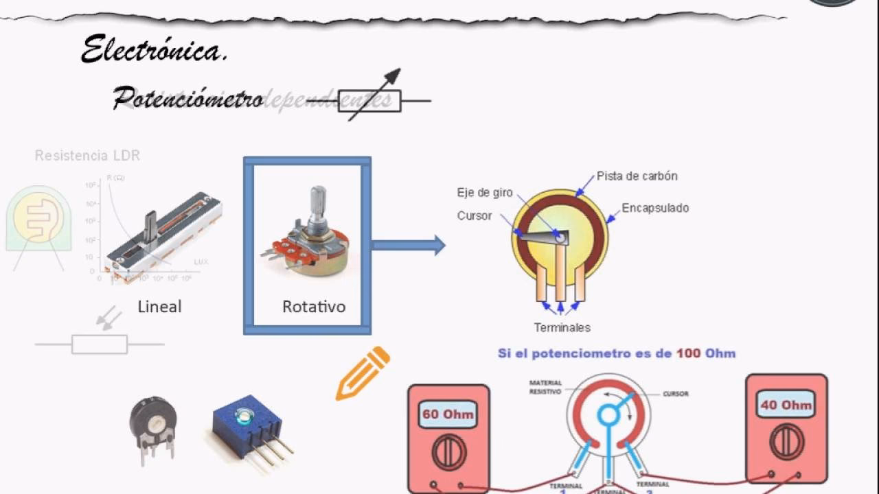 ¿Cómo calcular el valor de una resistencia variable?