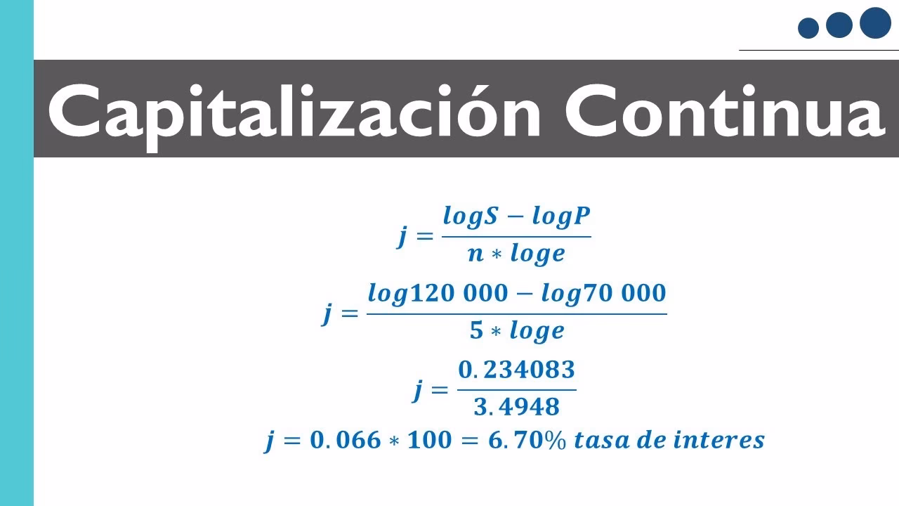 ¿Cómo se calcula la capitalización continua?