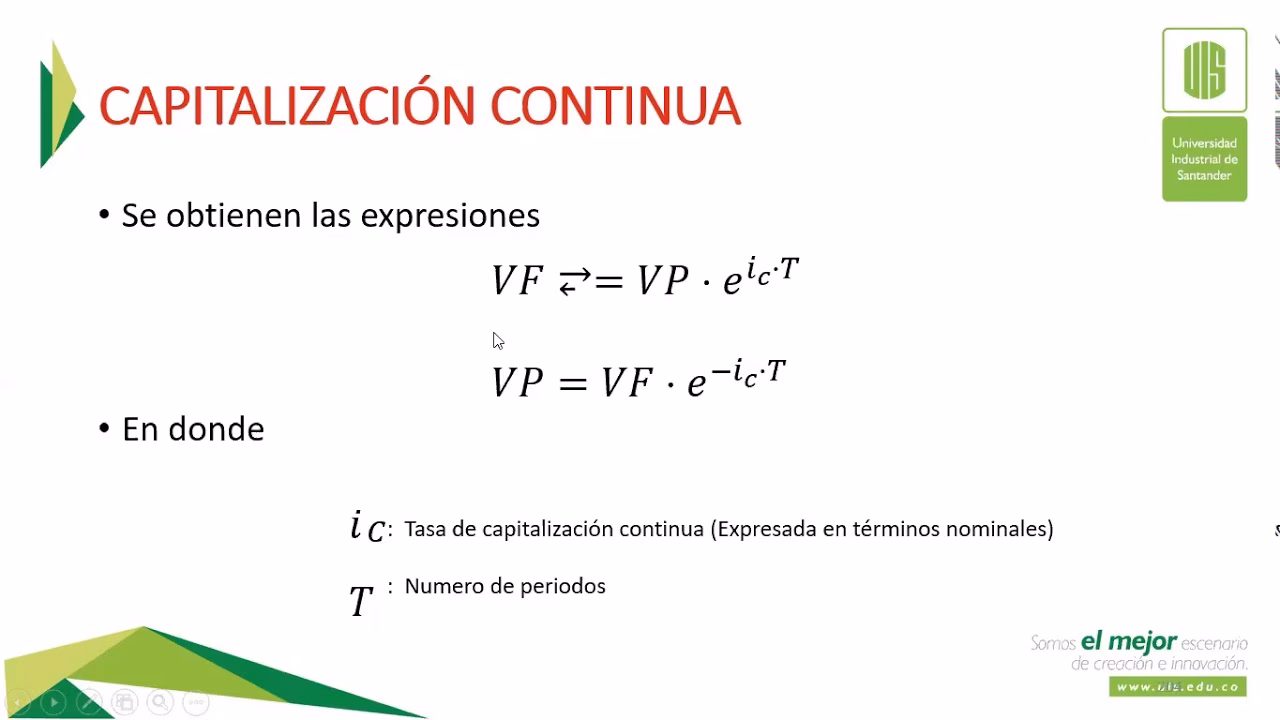 ¿Cuál es el rendimiento de la capitalización continua?