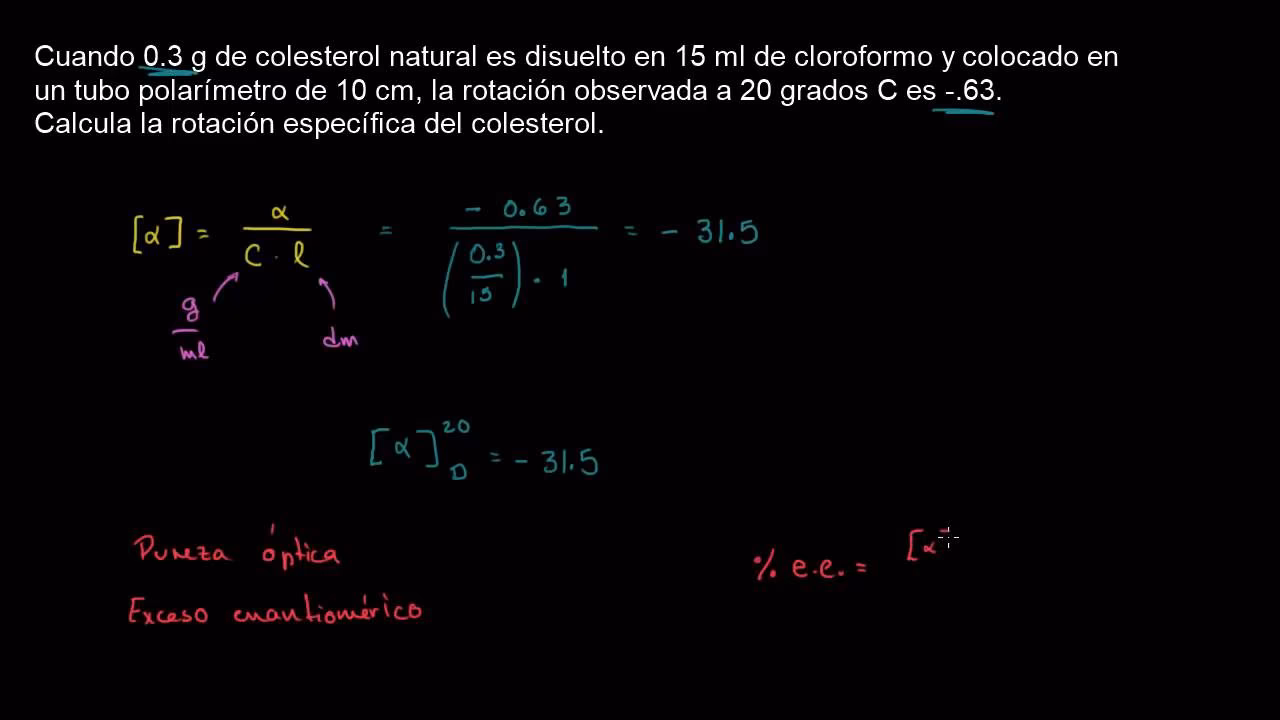 ¿Cuál es la fórmula para la rotación específica?