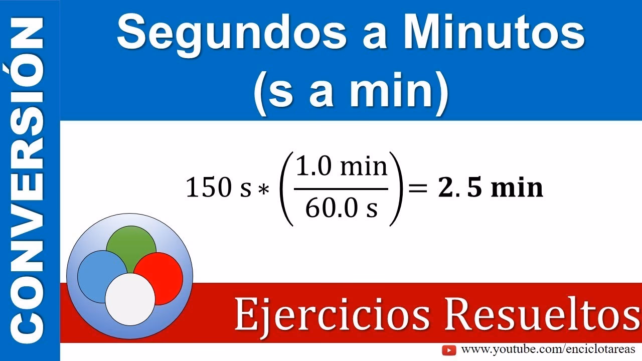 ¿Cuál es el factor de conversion para s min?