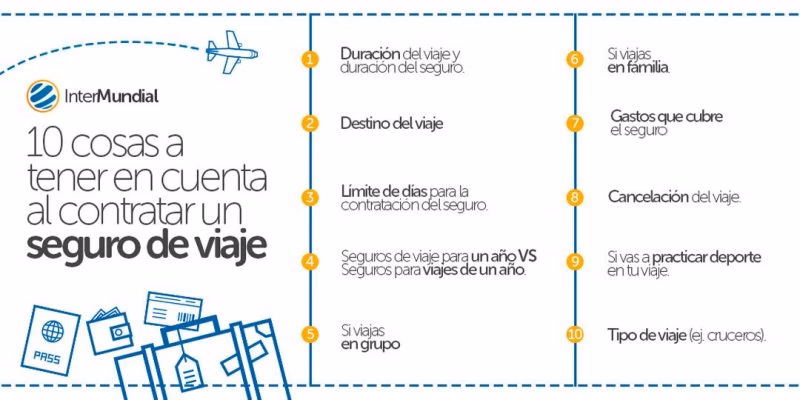 ¿Cuál es el costo de un seguro de viaje?