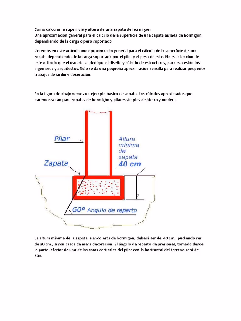 ¿Cómo calcular m3 de zapata?