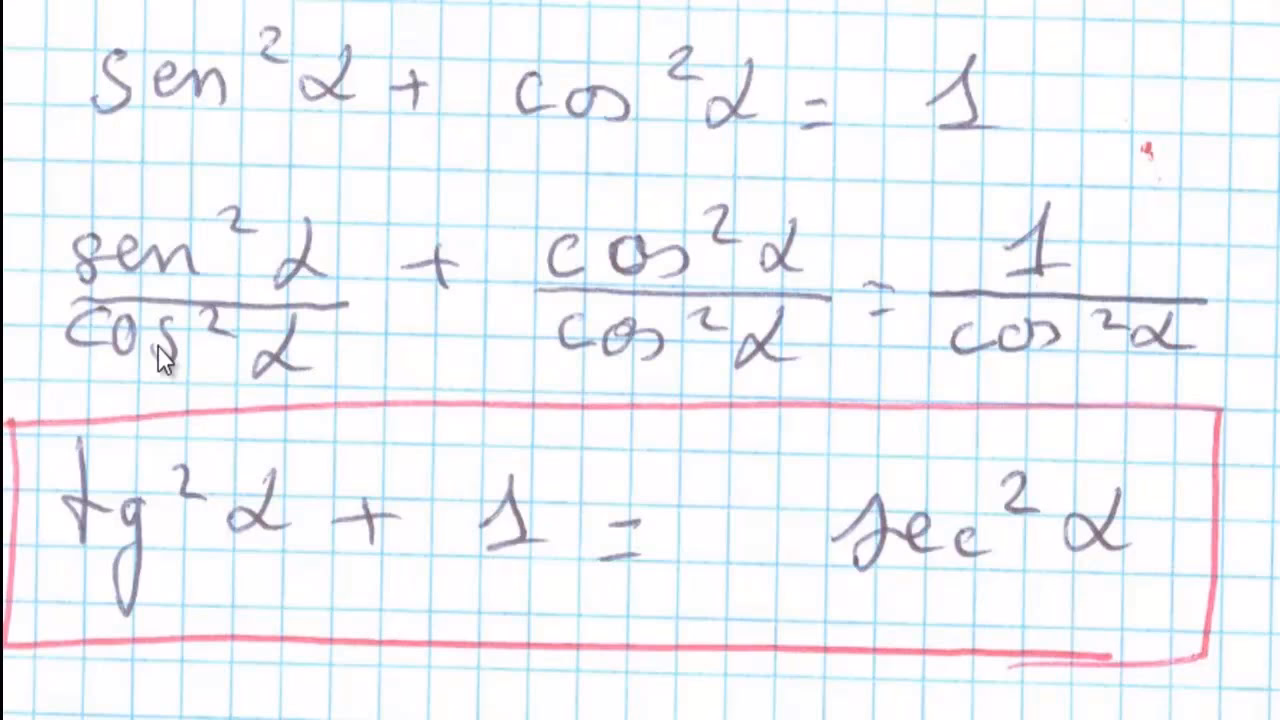 ¿Cómo sacar la tangente de un cuadrado?