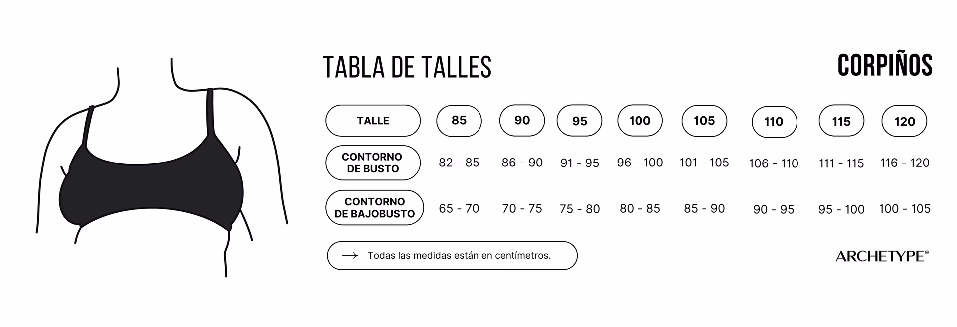 ¿Cómo calcular realmente la talla del sujetador?