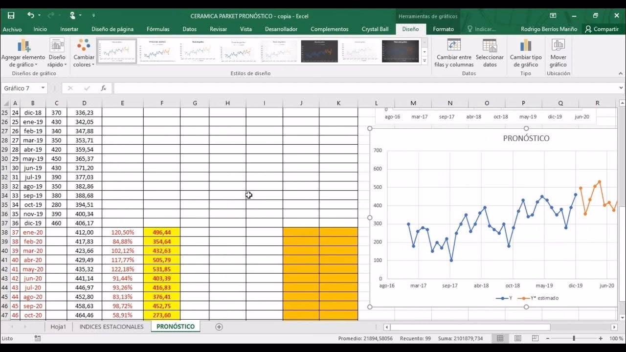¿Cómo calcular el porcentaje de tendencia en Excel?