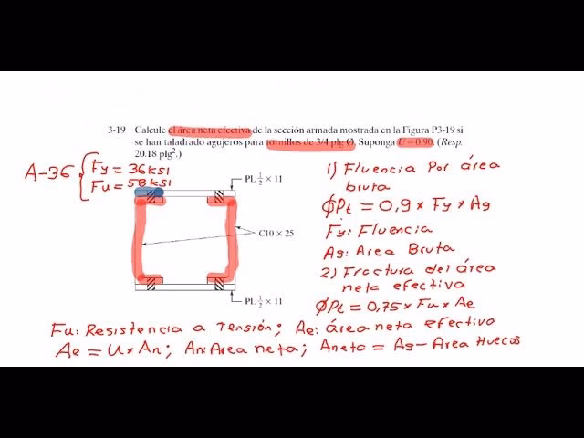 ¿Cómo encontrar la tensión vertical efectiva?