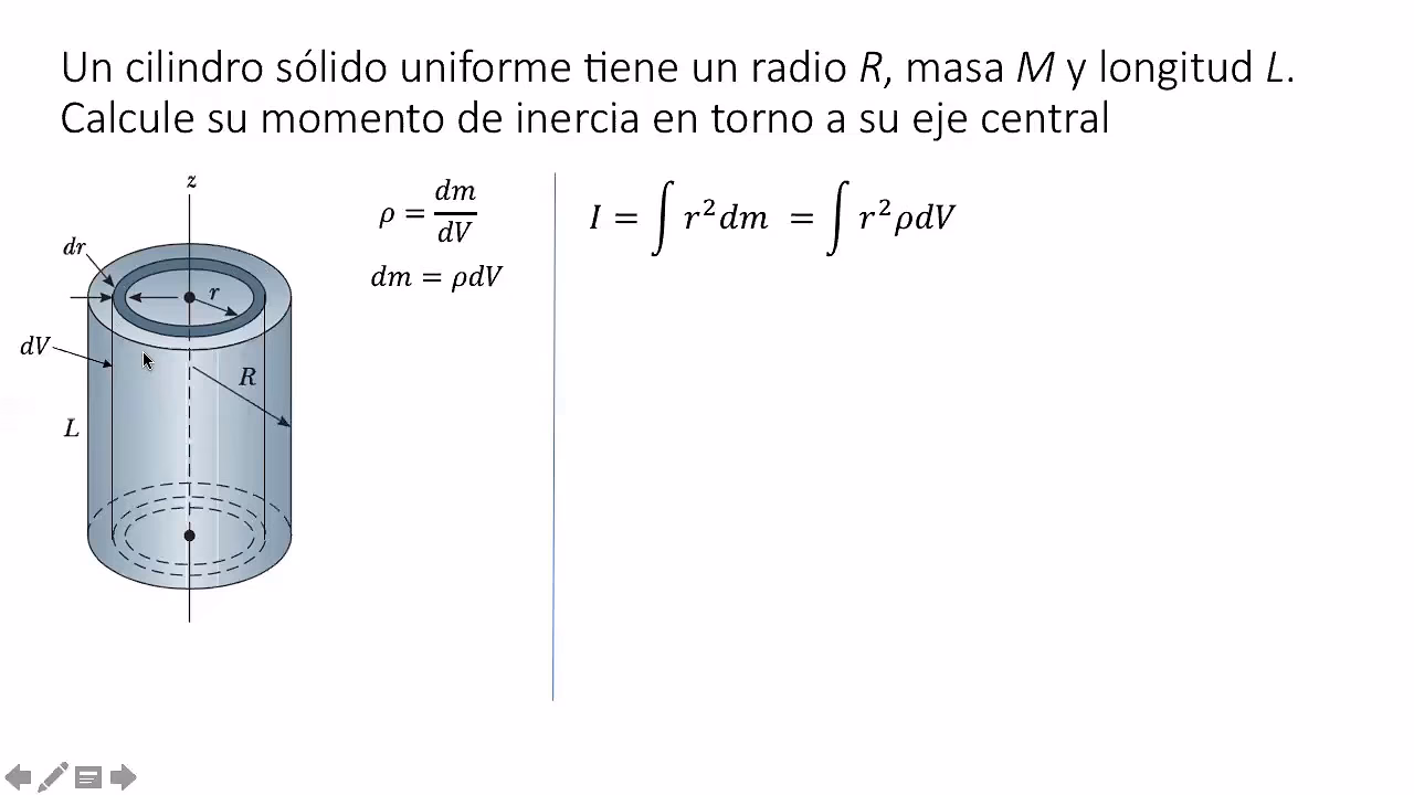¿Cómo calcular el tensor de inercia?