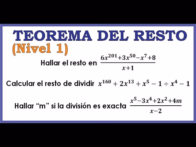 ¿Cuál es la fórmula para el teorema del factor resto?