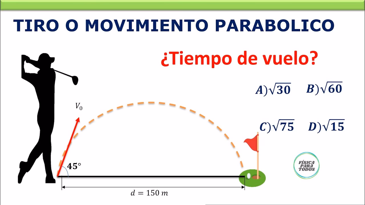 ¿Cómo calcular el tiempo de vuelo en caída libre?
