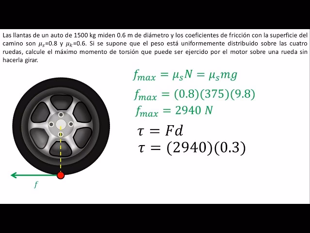 ¿Cuál es la fórmula para hallar el torque?