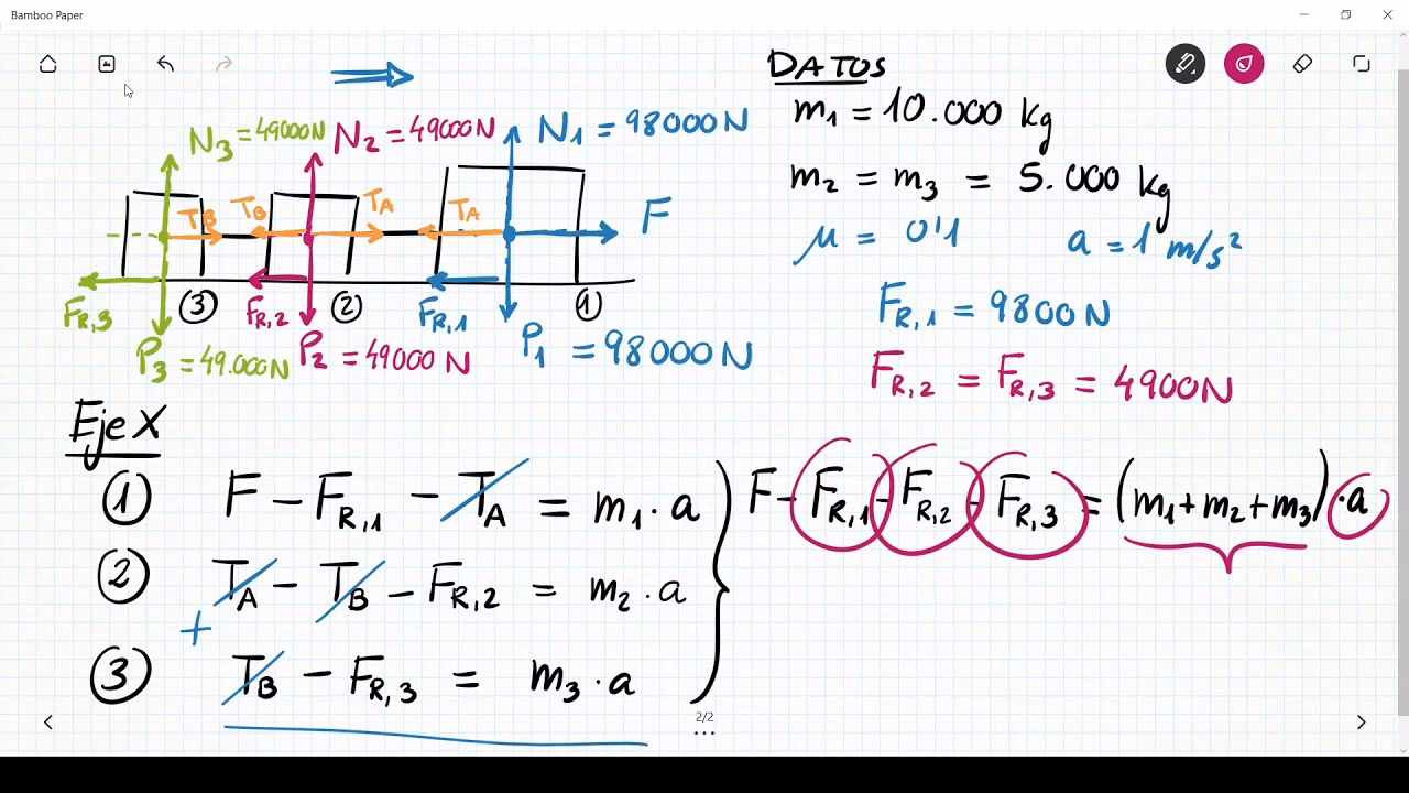 ¿Cuánto torque tiene un tren?
