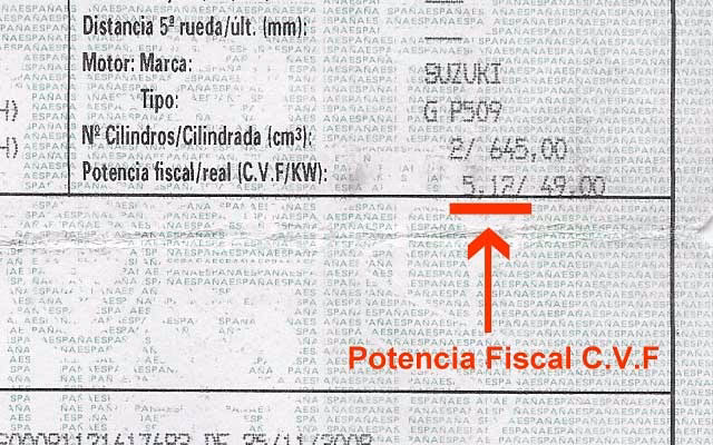 ¿Cuánto se paga por transferir un coche en Madrid?