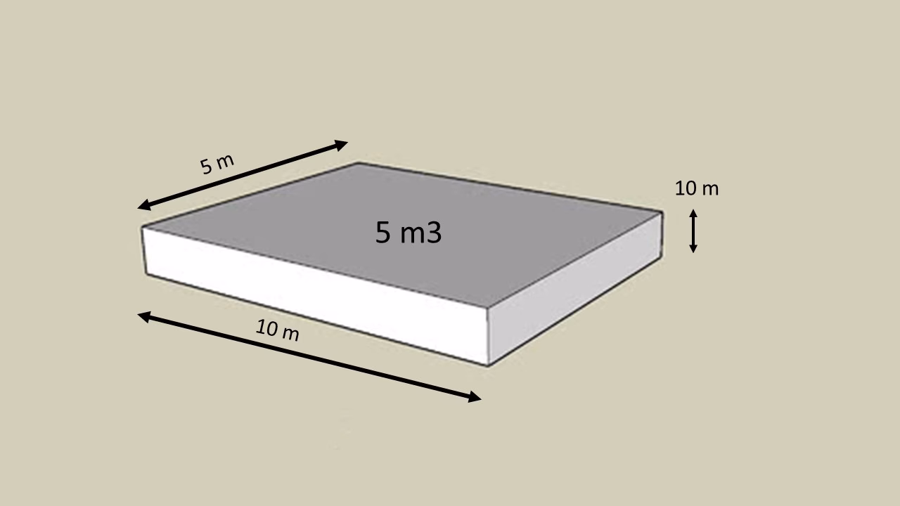 ¿Cuánto material se necesita para 1 m3 de concreto?