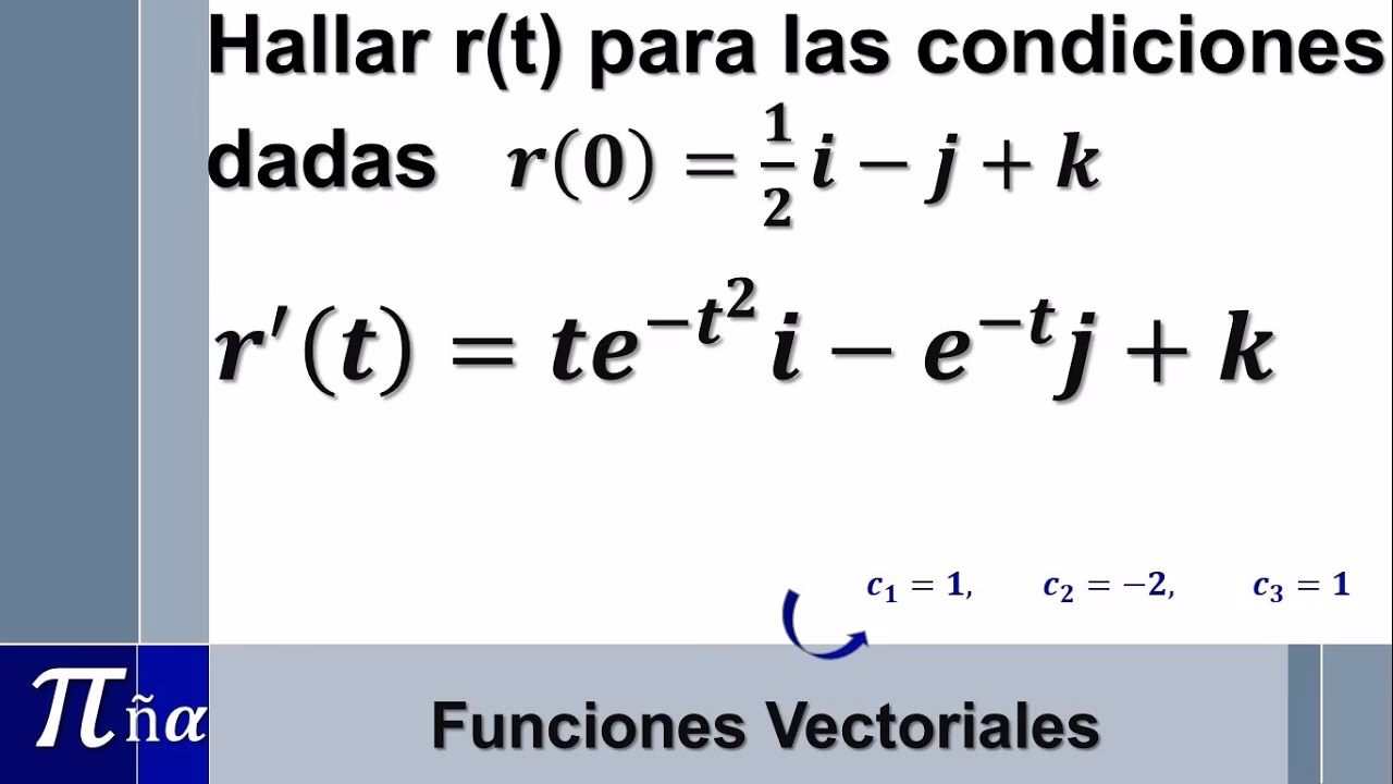 ¿Cómo obtener la ecuación de una recta de regresión en R?