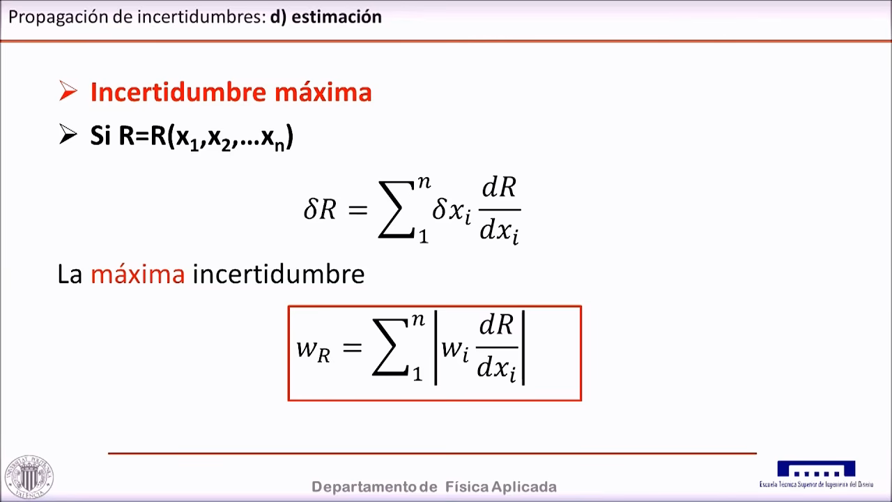 ¿Qué es la incerteza en física?
