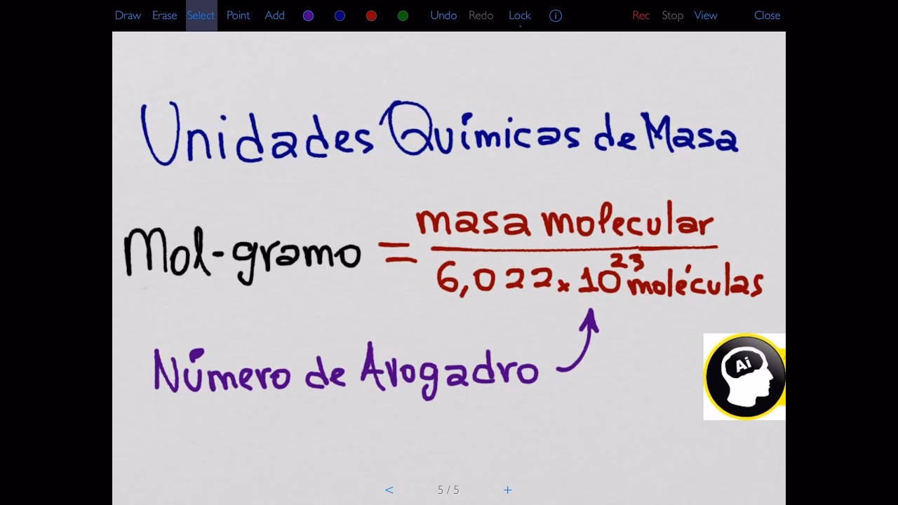 ¿Cómo calcular el valor de una unidad?