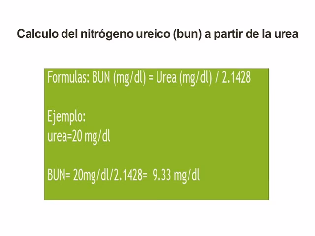 ¿Cómo se determina la concentración de urea?