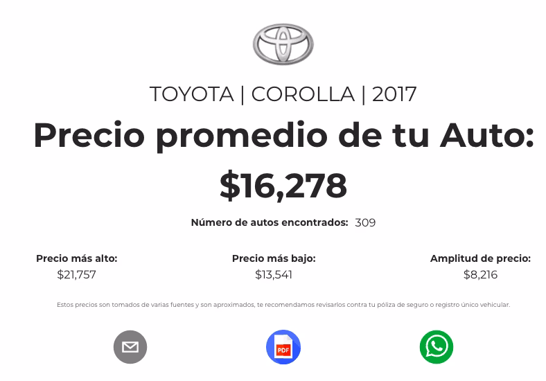 ¿Cuál es el valor comercial de un coche?