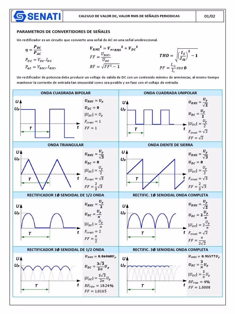 ¿Cómo se calcula el valor cuadrático medio?