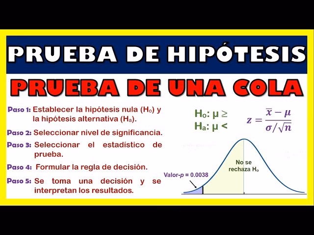 ¿Cómo se halla el valor de p?