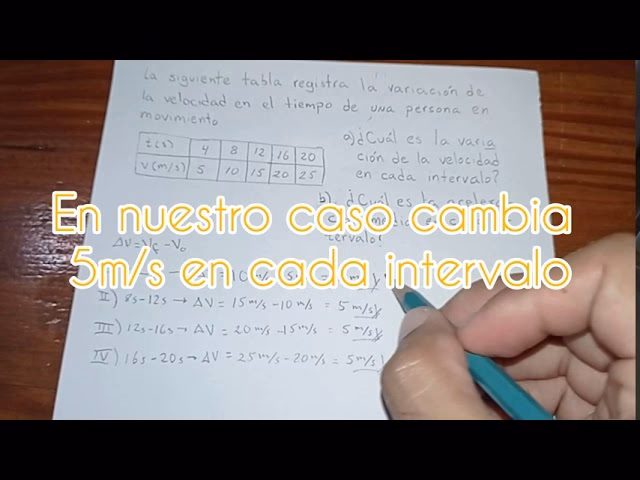 ¿Cuál es la variación de la velocidad?