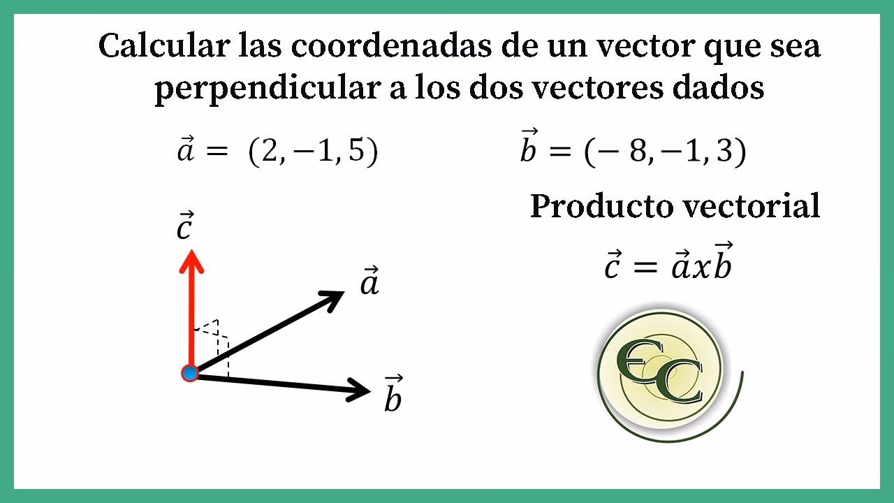 ¿Cómo calcular la resultante de dos vectores perpendiculares?
