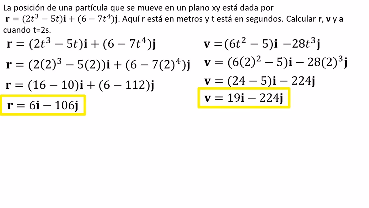 ¿Cómo se calcula el vector de posición?