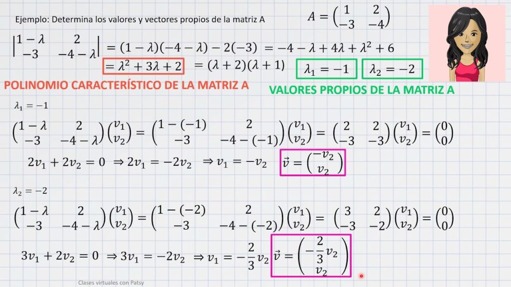 Vectores y Valores Propios: La Clave de las Matrices | TODO CALCULADORAS