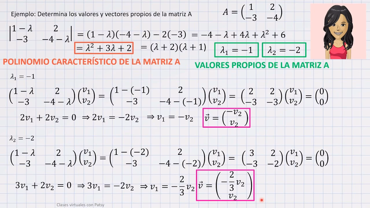 ¿Cómo sacar valores propios de una matriz 3x3?
