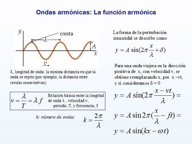 ¿Cómo se calcula la velocidad de una onda?