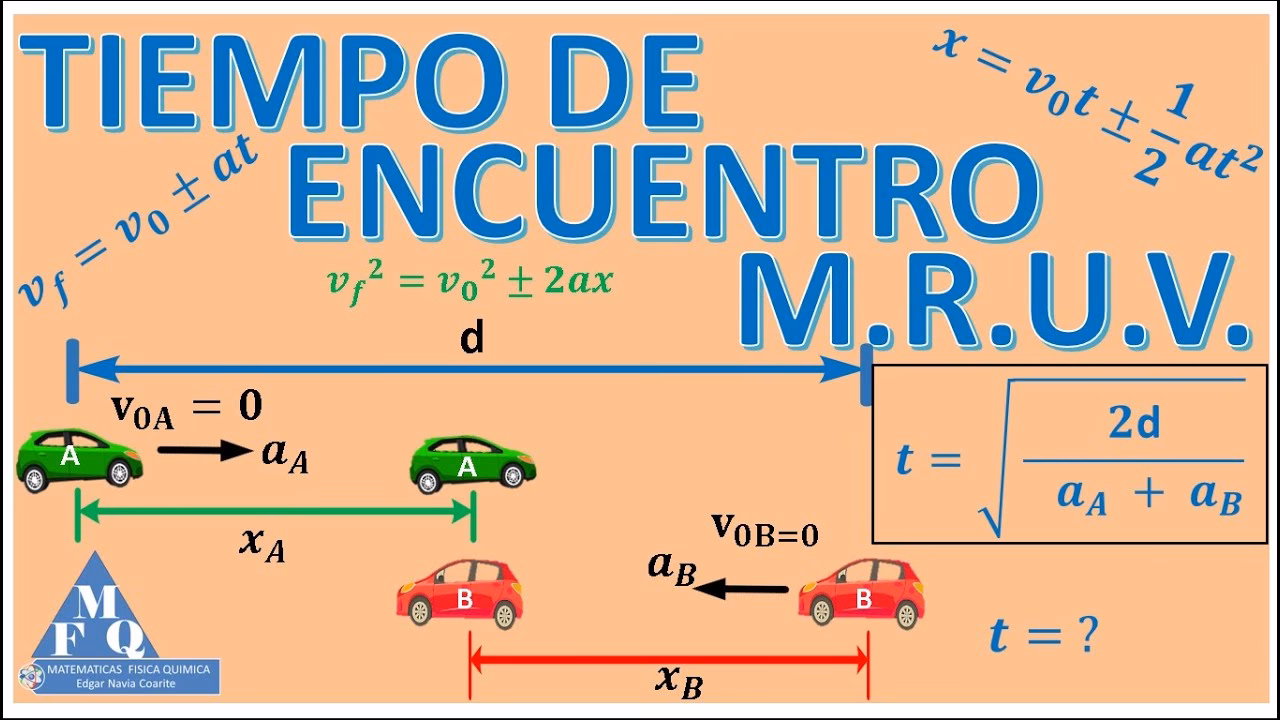 ¿Cuál es la fórmula general de la velocidad?