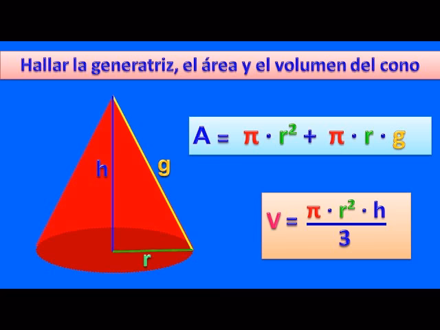 ¿Por qué el volumen de un cono es 1/3?
