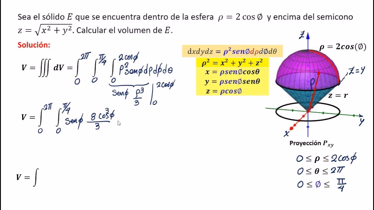 ¿Cómo calcular el volumen de la mitad de una esfera?