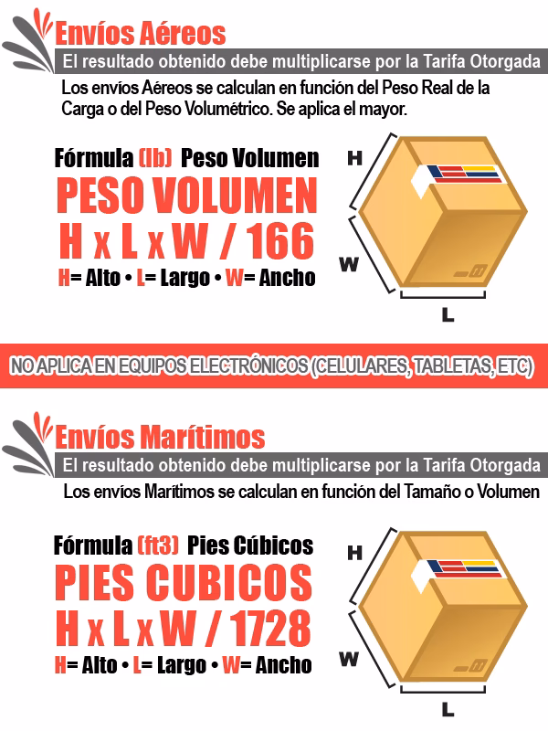 ¿Cómo puedo calcular el volumen de un paquete?