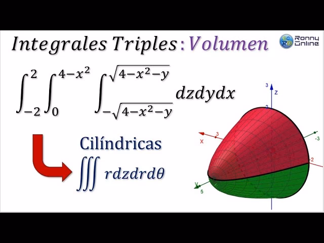 ¿Cómo calcular el volumen del paraboloide?