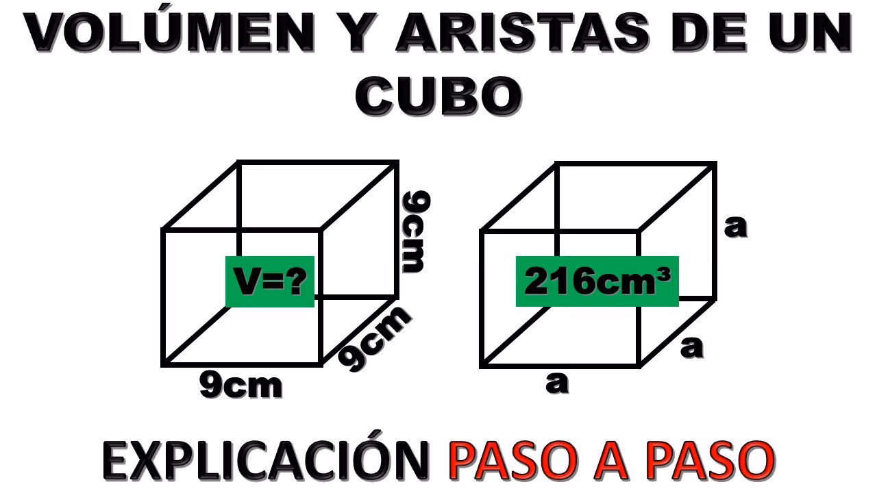 ¿Cómo calcular el volumen de un cubo con una arista de 5 cm?